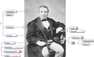Francesco Bonaini con lo schema XML della segnatura sullo sfondo ci esorta: "Archivisti, siate records manager"